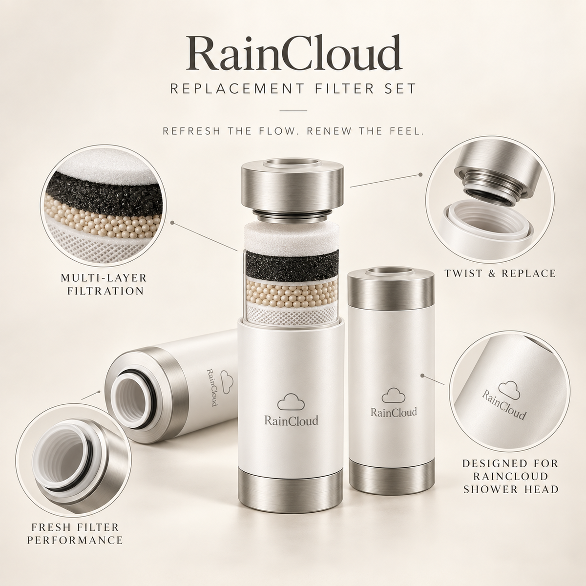 CloudFoam Body Cleansing Brush 🫧🧴